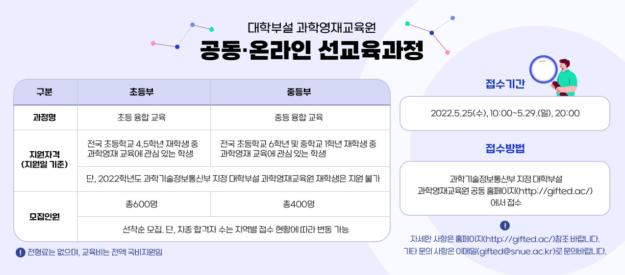 대학부설 과학영재교육원 공동 온라인 선교육과정